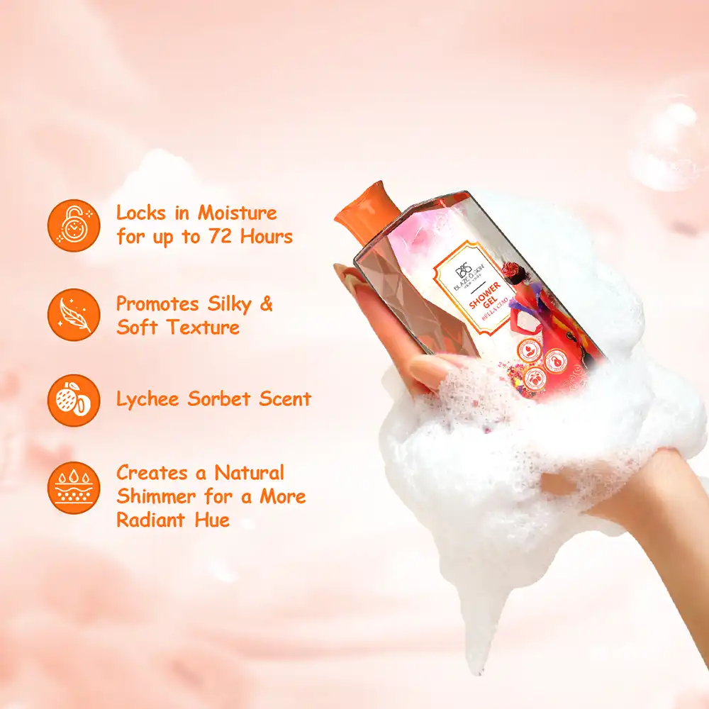 Shower Gel: Bella Ciao 250ml - 02. Bella Ciao 1
